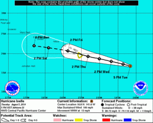 5 Day Track for Huriccane ISELLE