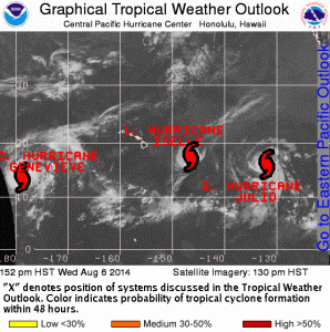 Hurricane Iselle and Julio Hawaii